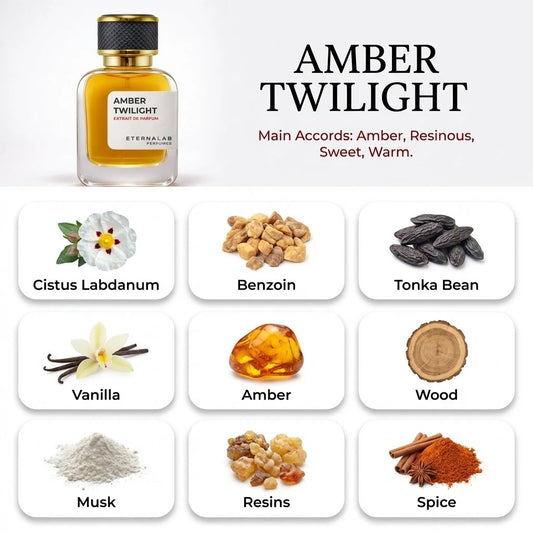 Eterna Lab Amber Twilight perfume features amber, resinous, sweet, warm accords with vanilla, tonka bean, wood, and spice.