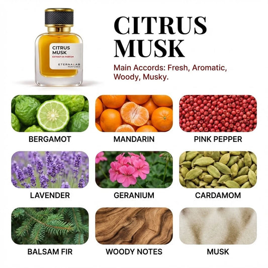 Eterna Lab Citrus Musk perfume with bergamot, mandarin, pink pepper, lavender, geranium, cardamom, balsam fir, woody notes...