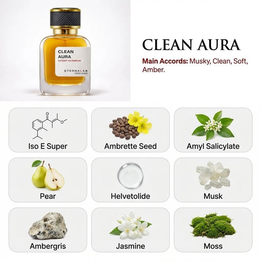 Eterna Lab Clean Aura Extrait de Parfum, a musky, clean, soft, amber scent with notes of pear, jasmine, and moss.