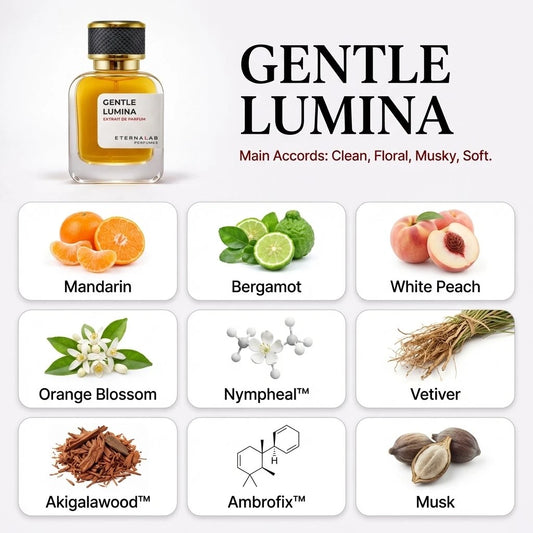 Eterna Lab Gentle Lumina perfume with fresh mandarin, bergamot, white peach, floral orange blossom, vetiver, and musk.