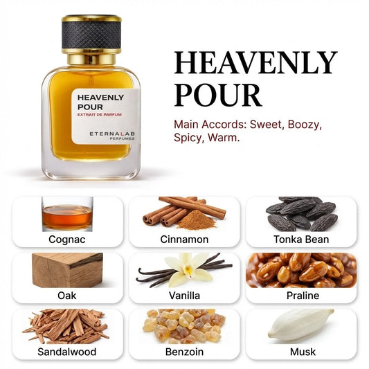 Eterna Lab "Heavenly Pour" perfume bottle with sweet, boozy, spicy, warm notes: cognac, cinnamon, vanilla, tonka bean.
