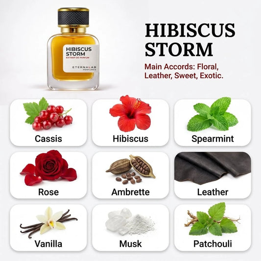 Eterna Lab Hibiscus Storm perfume featuring hibiscus, cassis, rose, vanilla, leather, spearmint, ambrette, musk, and patch...