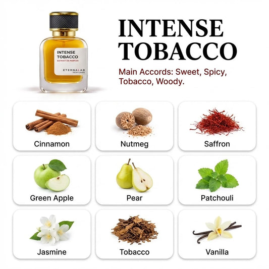 Eterna Lab Intense Tobacco perfume. Sweet, spicy, tobacco, woody accords; cinnamon, apple, jasmine, vanilla notes.