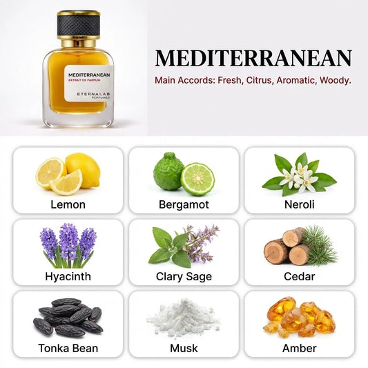 Eterna Lab Mediterranean perfume with lemon, bergamot, neroli, hyacinth, clary sage, cedar, tonka bean, musk, amber.