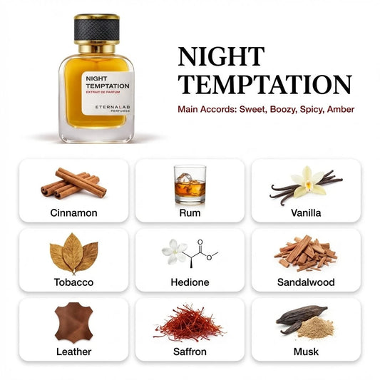 Eterna Lab Night Temptation perfume, a sweet, boozy, spicy amber scent with rum, vanilla, tobacco, leather, and musk notes.