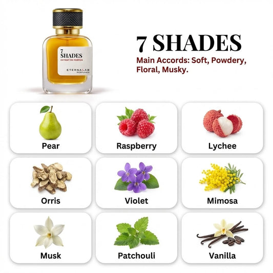 Eterna Lab 7 Shades Extrait de Parfum with notes of pear, raspberry, lychee, orris, violet, mimosa, musk, patchouli, vanilla.
