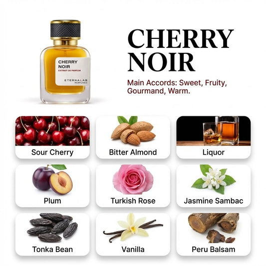 Eterna Lab Cherry Noir perfume: a sweet, fruity gourmand with notes of sour cherry, bitter almond, plum, rose, and warm va...