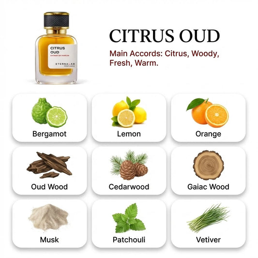 Eterna Lab Citrus Oud perfume with bergamot, lemon, orange, oud wood, cedarwood, gaiac wood, musk, patchouli, vetiver notes.