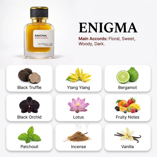 Eterna Lab Enigma perfume's floral, sweet, woody, dark scent combines Black Truffle, Ylang Ylang, Bergamot, and Vanilla no...