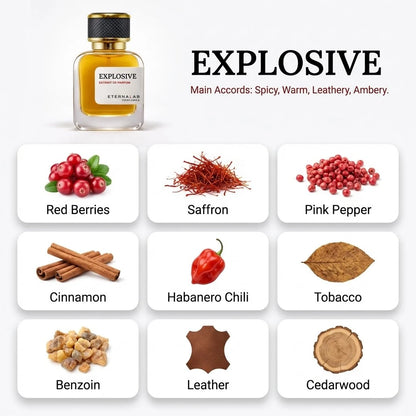 Eterna Lab Explosive perfume with spicy, warm, leathery, ambery accords featuring saffron, leather, tobacco, and red berries.