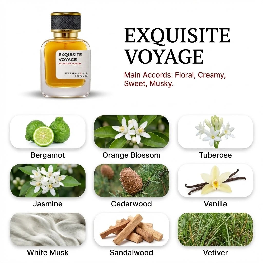 Eterna Lab Exquisite Voyage perfume bottle with bergamot, orange blossom, jasmine, cedarwood, vanilla, and white musk.