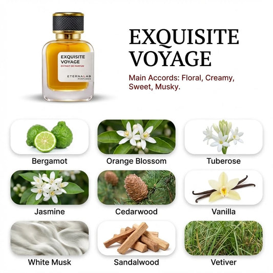 Eterna Lab Exquisite Voyage perfume bottle with bergamot, orange blossom, jasmine, cedarwood, vanilla, and white musk.