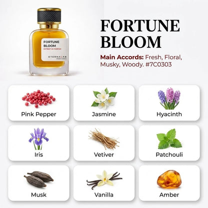 Eterna Lab Fortune Bloom Perfume: pink pepper, jasmine, hyacinth, iris, vetiver, patchouli, musk, vanilla, amber notes.