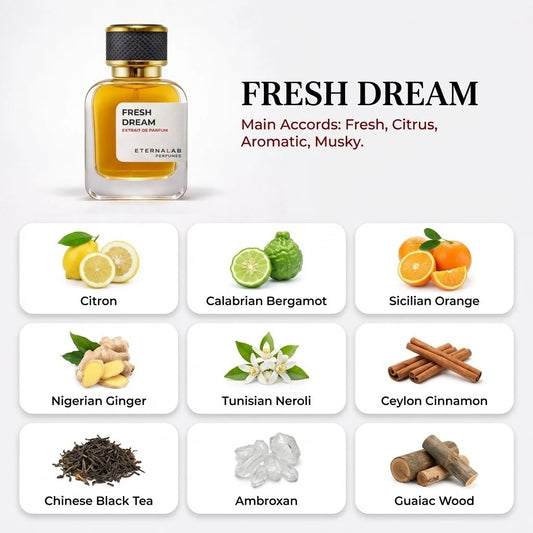 Eterna Lab Fresh Dream perfume with citron, bergamot, orange, ginger, neroli, cinnamon, tea, ambroxan, guaiac wood.