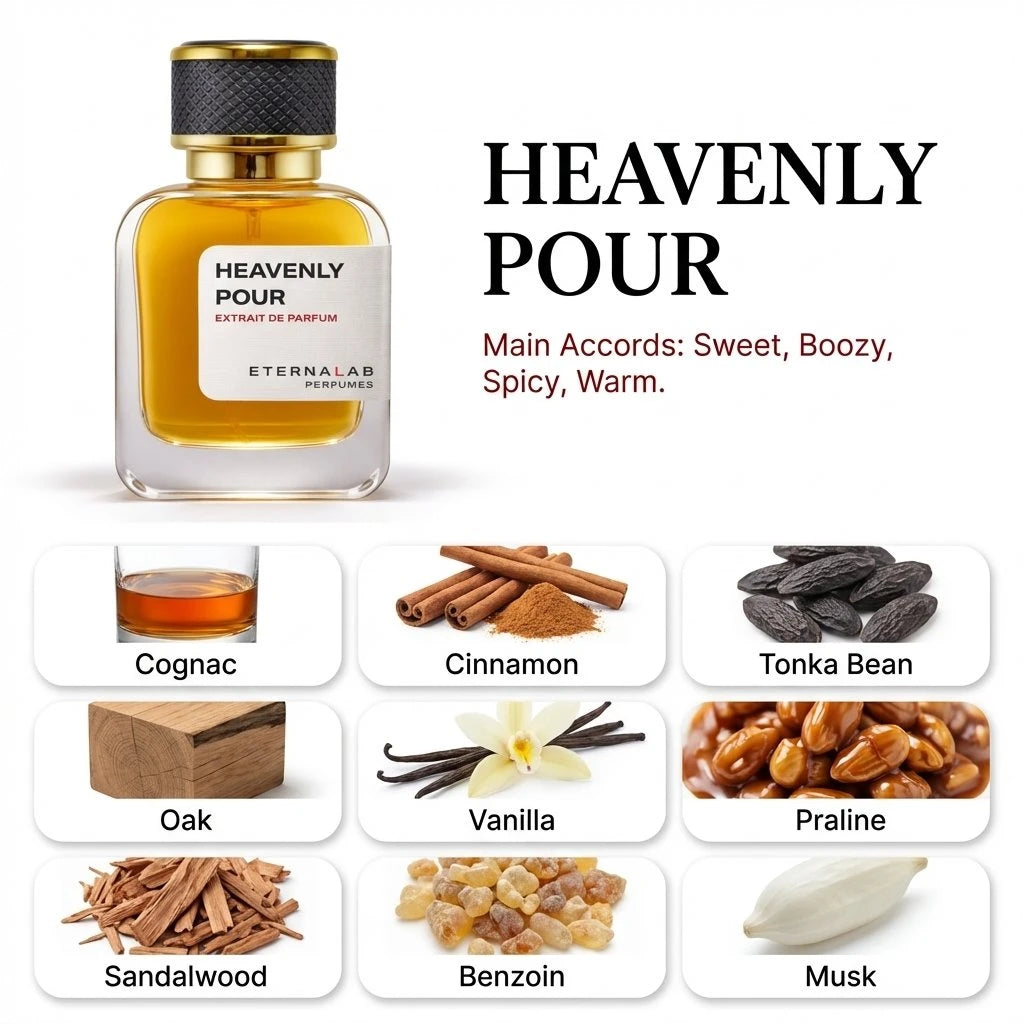Eterna Lab "Heavenly Pour" perfume bottle with sweet, boozy, spicy, warm notes: cognac, cinnamon, vanilla, tonka bean.