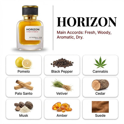 Eterna Lab Horizon perfume, a fresh, woody, aromatic scent with notes of pomelo, cannabis, cedar, suede, and amber.