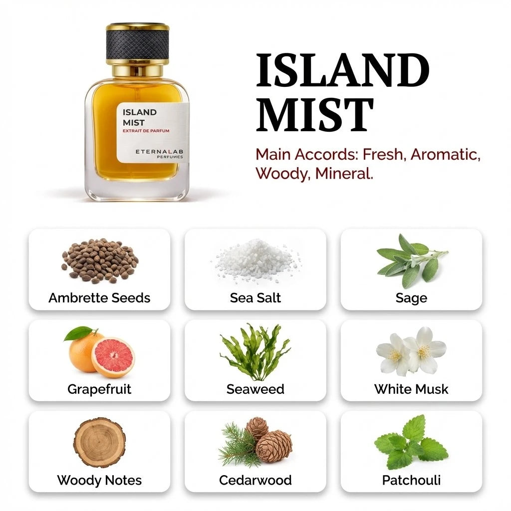 Eterna Lab Island Mist Extrait de Parfum with fresh grapefruit, sea salt, seaweed, sage, patchouli, woods, and musk.