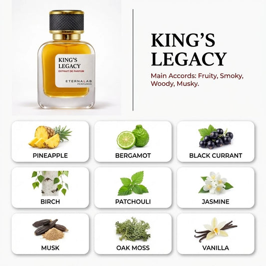 Eterna Lab King's Legacy perfume with notes of pineapple, bergamot, black currant, birch, patchouli, jasmine, musk, oak mo...