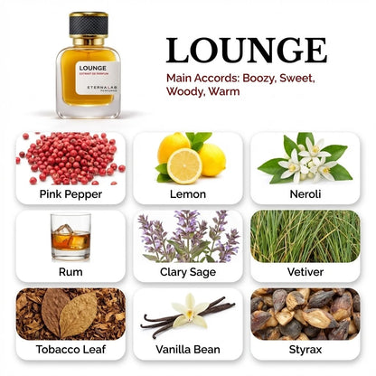 Eterna Lab Lounge perfume features notes of pink pepper, lemon, neroli, rum, clary sage, vetiver, tobacco, vanilla, and st...