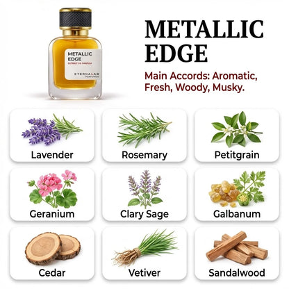 Eterna Lab Metallic Edge perfume: lavender, rosemary, petitgrain, geranium, clary sage, galbanum, cedar, vetiver, sandalwood.