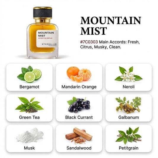 Eterna Lab Mountain Mist perfume with fresh bergamot, mandarin, neroli, green tea, black currant, musk, and sandalwood notes.