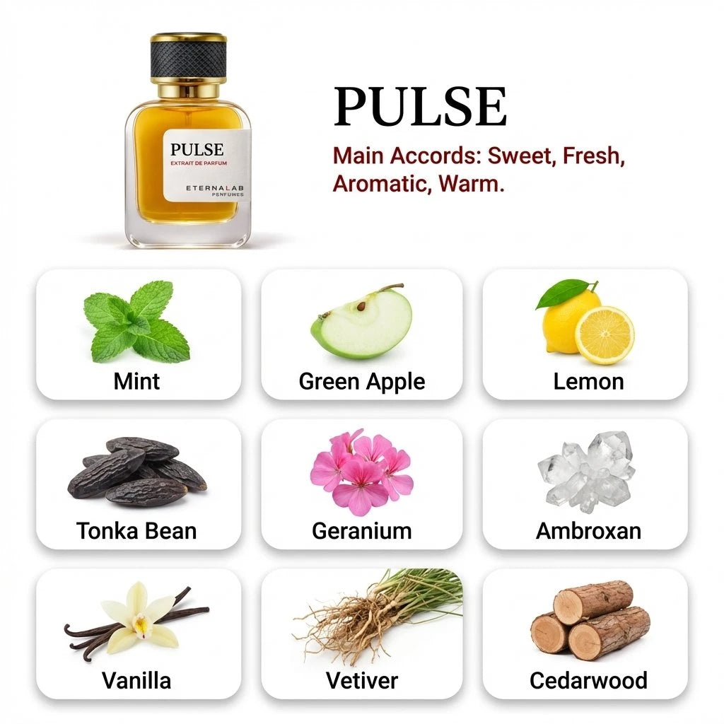 Eterna Lab Pulse perfume blends fresh mint, green apple, lemon, sweet vanilla, tonka, vetiver, and warm cedarwood.