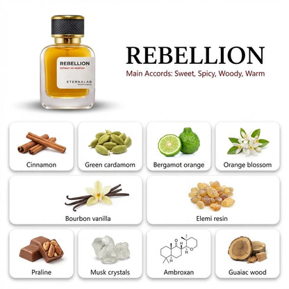 Eterna Lab Rebellion perfume, a sweet, spicy, woody scent featuring cinnamon, cardamom, bergamot, vanilla, praline, guaiac...
