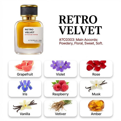 Eterna Lab Retro Velvet perfume features notes of grapefruit, violet, rose, iris, raspberry, musk, vanilla, vetiver, and a...