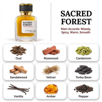 Eterna Lab Sacred Forest perfume, a woody, spicy, warm blend of oud, sandalwood, cardamom, vanilla, amber, and pepper.