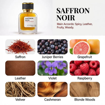 Eterna Lab Saffron Noir perfume with spicy, leather, fruity, woody accords of saffron, juniper, grapefruit, and vetiver.