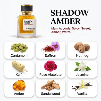 Eterna Lab Shadow Amber perfume with notes of cardamom, saffron, nutmeg, rose, jasmine, amber, sandalwood, vanilla.