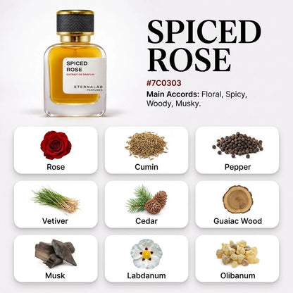 Eterna Lab Spiced Rose perfume features scent notes of rose, cumin, pepper, vetiver, cedar, guaiac wood, musk, labdanum, o...