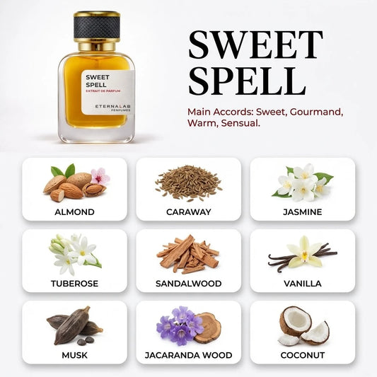 Eterna Lab "Sweet Spell" Extrait de Parfum with notes of almond, caraway, jasmine, tuberose, sandalwood, vanilla, musk, ja...
