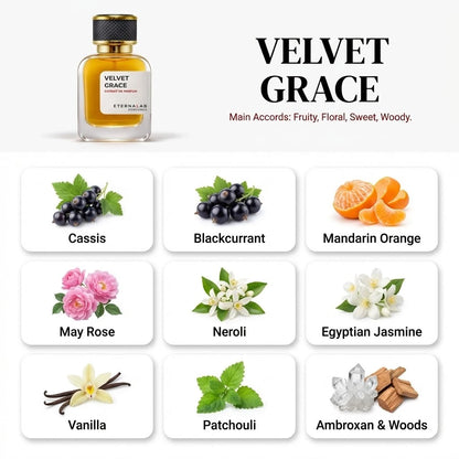 Eterna Lab Velvet Grace Extrait de Parfum featuring fruity cassis, mandarin, rose, jasmine, vanilla, patchouli, and woody ...