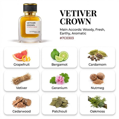Eterna Lab Vetiver Crown perfume featuring fresh bergamot, grapefruit, earthy vetiver, cedarwood, and oakmoss notes.