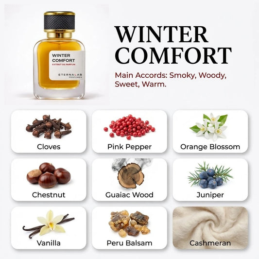 Eterna Lab Winter Comfort perfume with smoky, woody, sweet, warm accords and notes of vanilla, cloves, and juniper.