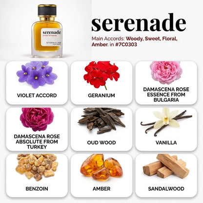 Eterna Lab Serenade perfume bottle with visual notes of violet, rose, geranium, oud wood, vanilla, benzoin, amber, sandalw...